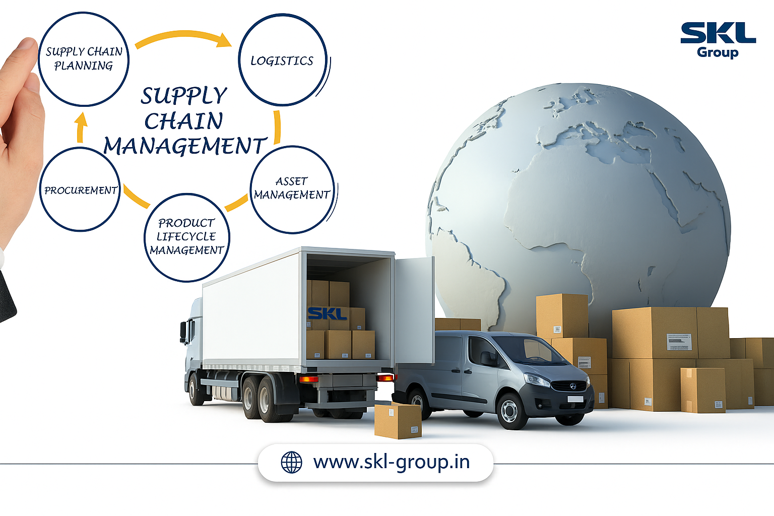 Difference Between Logistics and Supply Chain Management