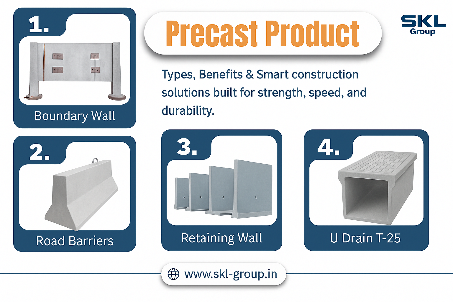 Precast Concrete Products | Types, Benefits & Applications